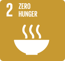 Zero Hunger